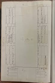 Climbing the Back Stairs”:Church Seating at Holy Trinity