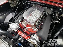 Image result for Aztec Bronze 1966 Nova