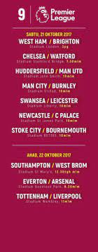 Masa depan liga perdana inggeris selepas brexit. Jadual Kedudukan Liga Perdana Inggeris
