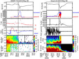 Magnetospheric Signatures of STEVE: Implications for the Magnetospheric  Energy Source and Interhemispheric Conjugacy