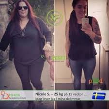 150 lbs to kg to find out how much kg is 150 pounds quickly and easily. Vom 150kg Mann Zum Fast Sportler Oder 40kg Ist Das Eine Irre Leistung Und Das Ganz Ohne