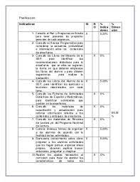 Es una especie de mediador del grupo. Areas De Oportunidad Y Fortalezas Evaluacion Diagnostica Preescolar Comprension Lectora Fortaleza