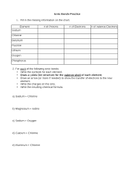 Bonding Electrons Practice Docsity