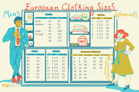 Weights and Measures, Clothes and Shoes Size Chart for Turkey