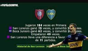 Lorenzo massa.as cores escolhidas para seu uniforme foram o azul e o vermelho, que simbolizam o ideal e a luta, e este clube também é conhecido como el ciclón. Cargadas De San Lorenzo A Boca Photos Facebook