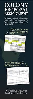 Colony Proposal Assignment Social Studies Lesson Plans History Lesson Plans Teaching History