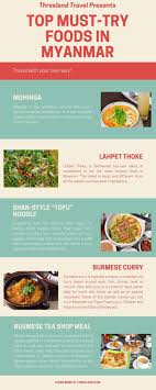Top Must Try Foods In Myanmar Food Tea Leaf Salad Myanmar