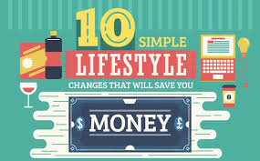 Lifestyle diseases, as the name suggests, are caused by lifestyle habits, and hence they can be prevented by following simple changes in day to day life. 10 Simple Lifestyle Changes That Can Save You Money
