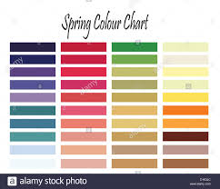 Color Chart For Spring Type Woman For Clothes And Makeup