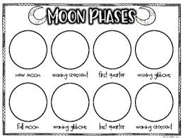 Pin By Madeleine Travers On Mid Autumn Moon Festival Moon Activities First Grade Science 6th Grade Science