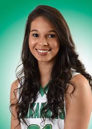 2016-17 Women's Basketball Roster