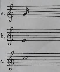 Musik keroncong sering dianggap sebagai musik yang dikonsumsi kalangan orang tua saja karena memang peminat musik keroncong sebagian besar adalah orang tua. Seni Budaya Musik Nusantara Arts Quiz Quizizz
