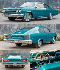 Image result for Brisbane Light Blue 1966 AMC