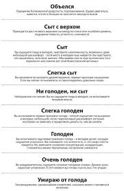 интуитивное питание как перестать беспокоиться о еде и похудеть Intuitivnoe Pitanie Kak Perestat Bespokoitsya O Ede I Pohudet Intuitivnoe Pitanie Motivaciya Dlya Pohudeniya Produkty Dlya Zdorovya