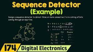 Inc/dec binary sequence using a potentiometer. Sequence Detector Example Youtube