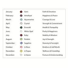 Birthstones For Each Month Of The Year Birthstone Crystal Colors Chart Image 1 Birth Stones Chart Birthstones Chart