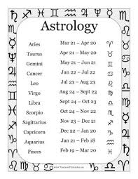This Printable Astrology Chart Lists The Dates And