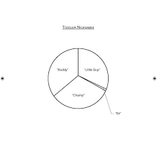 Explicit Success Chart By Demetri Martin 2019