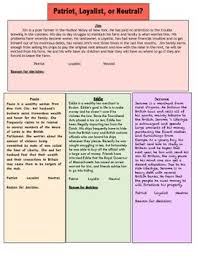 Patriot Loyalist Or Neutral Where Would You Stand Critiquing Points Of View Social Studies Middle School Social Studies Resources 6th Grade Social Studies