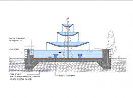 Plumbing your water effect can be the easiest or worst part of construction and maintenance. 13 Detail Drawing Waterfountain Ideas Water Fountain Fountain Fountain Design