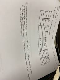 They usually signify the beginning of a dialogue. Solved Name Open Ended Questions 1 Fill In The Blank Sp Chegg Com