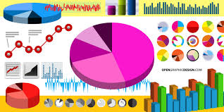 Charts And Graphs In Vector Format Download Free Bar