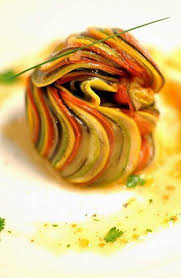 Pin On Ricette