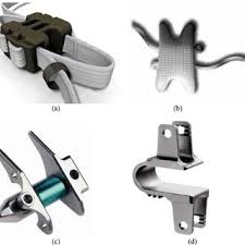 Total Facet Replacement Devices A Tfas B Acadia And C Tops Download Scientific Diagram