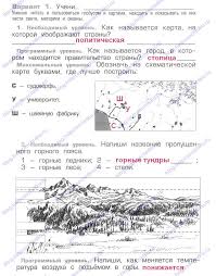 решебник по французскому языку 5 класс синяя птица учебник Gdz Po Uchebniku Russkogo Yazyka Dlya Kl M M Razumovskaya Uchebnik 5 Klass Matematika