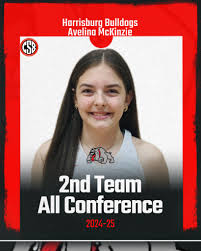 Chris Ackman (@CoachAckman)