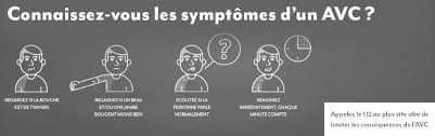 Le traitement est avant tout chirurgical. Accident Vasculaire Cerebral Dans L Information Est La Prevention Chu Brugmann