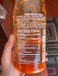 See full list on verywellfit.com How Would I Calculate This Hot Sauce If It Says 0 Calories Cico