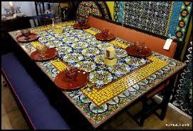 Pin On Decorating The House