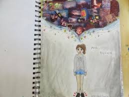 Motivate Students With The Great American Sketchbook Game The Art Of Education University Art Lessons Middle School Sketch Book Art Lessons Elementary