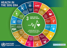 cancer and sdgs uicc