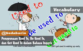 Penggunaan Used To Be Used To Dan Get Used To Dalam Bahasa Inggris Bahasa Inggris Inggris Belajar Bahasa Inggris