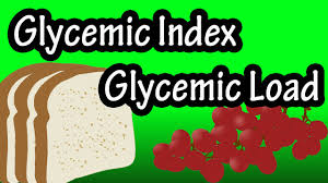 What Is The Glycemic Index What Is Glycemic Load Glycemic Index Explained Glycemic Index Diet