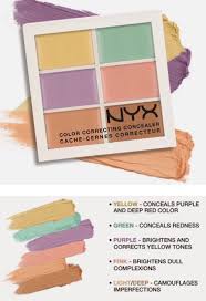 Nyx Color Correcting Concealer Guide Makeup Beauty