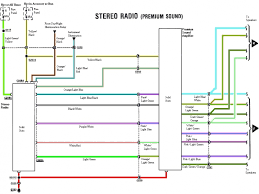 Wiring diagram for my 1988 chevy s10. Gm Radio Wiring Diagram 1989 Wiring Diagram Tools Bell Position Bell Position Ctpellicoleantisolari It