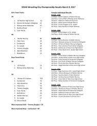 2016_oct_11_cross_country_city_championship