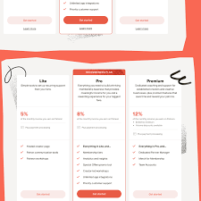 Pricing Patreon Build Your Own Membership Business For industry tips & payoneer updates, follow @payoneer.