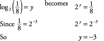 That is, when adding two logs of the same base, you can rewrite the expression as a single log by multiplying the terms within the logarithmic expression. Logarithmic Functions