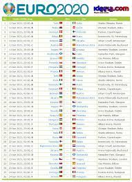 Début le 11 juin 2021 à 19:35. Download Jadwal Piala Eropa Uefa Euro 2020 2021 Jpg Png Idezia