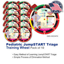 Image result for JumpSTART Triage