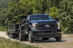 Best Trucks for Towing in 2025 | U.S. News