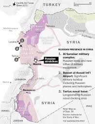 Image result for intuitivefred888