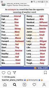 What is another word for unlock? Pin On Grammar