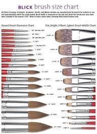 brushing up art painting tools watercolor paintings easy acrylic painting techniques