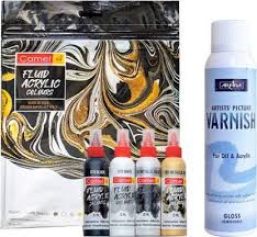 Painting clouds, painting sunsets, painting sunrays. Flipkart Com Camel Fluid Acrylic Mono Chrome Painting Varnish Spray 200ml Paints