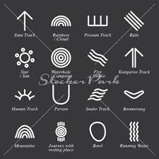 Australian Aboriginal Art Icons White Series Aboriginal Art Symbols Aboriginal Art Aboriginal Dot Painting